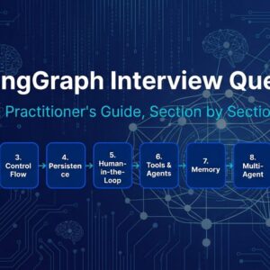 250 LangGraph Interview Questions & Answers (2026) 10