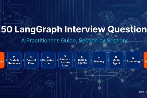 250 LangGraph Interview Questions & Answers (2026) 8