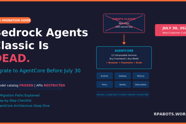 Bedrock Agents Classic Sunset: Migration Guide to AgentCore (2026) 6