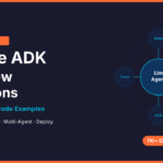 Top 100+ Google ADK Interview Questions and Answers for 2026 4