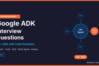 Top 100+ Google ADK Interview Questions and Answers for 2026 6 Top 100+ Google ADK Interview Questions and Answers for 2026 6