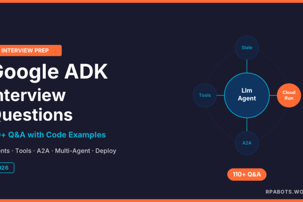 Top 100+ Google ADK Interview Questions and Answers for 2026 10 Top 100+ Google ADK Interview Questions and Answers for 2026 10