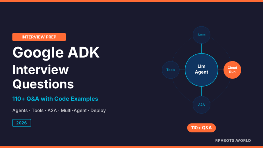 Top 100+ Google ADK Interview Questions and Answers for 2026 7